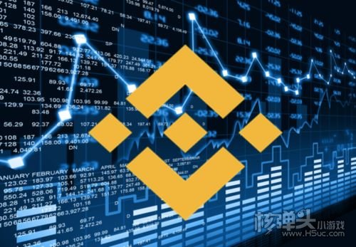CHR币最新价格 CHR币在哪些交易所可以交易