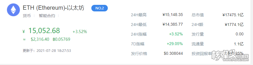 以太坊多少钱一枚 2021年最可能涨的币