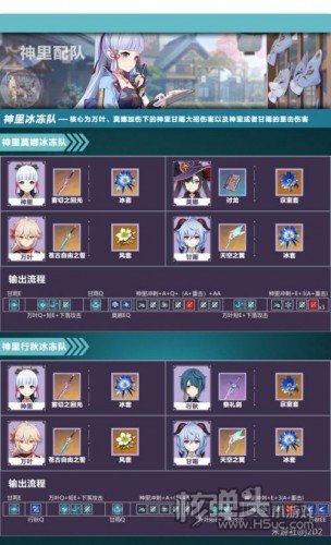 原神神里绫华永冻流阵容搭配推荐 平民阵容替换