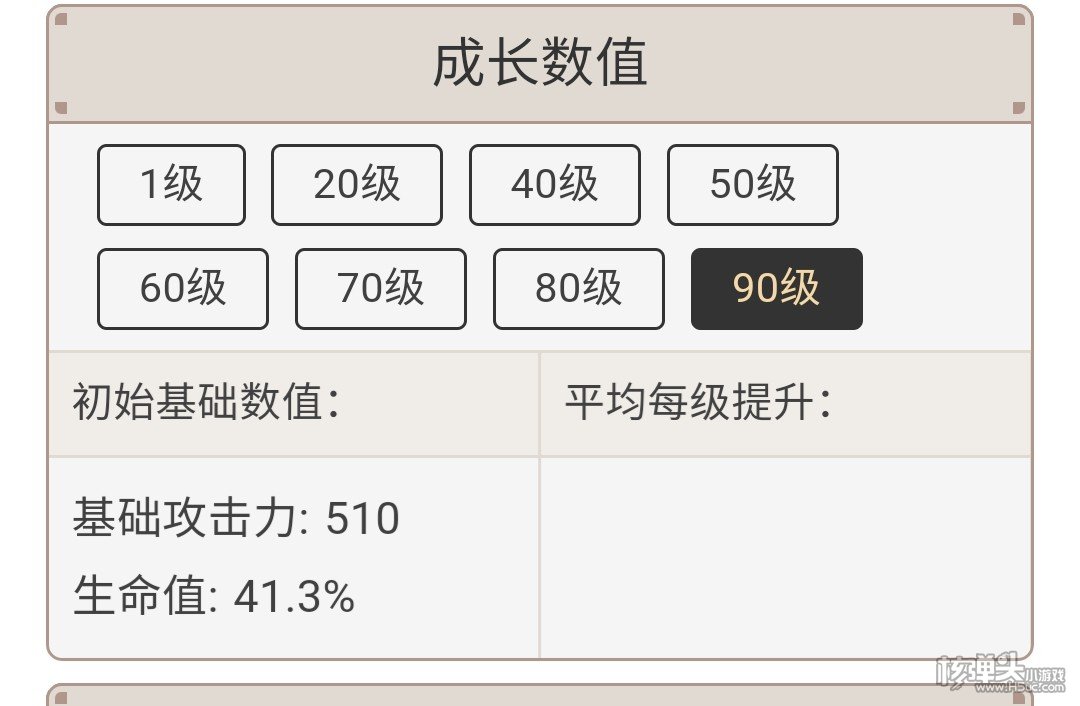 原神试作金箔武器强不强 原神试作金箔怎么样