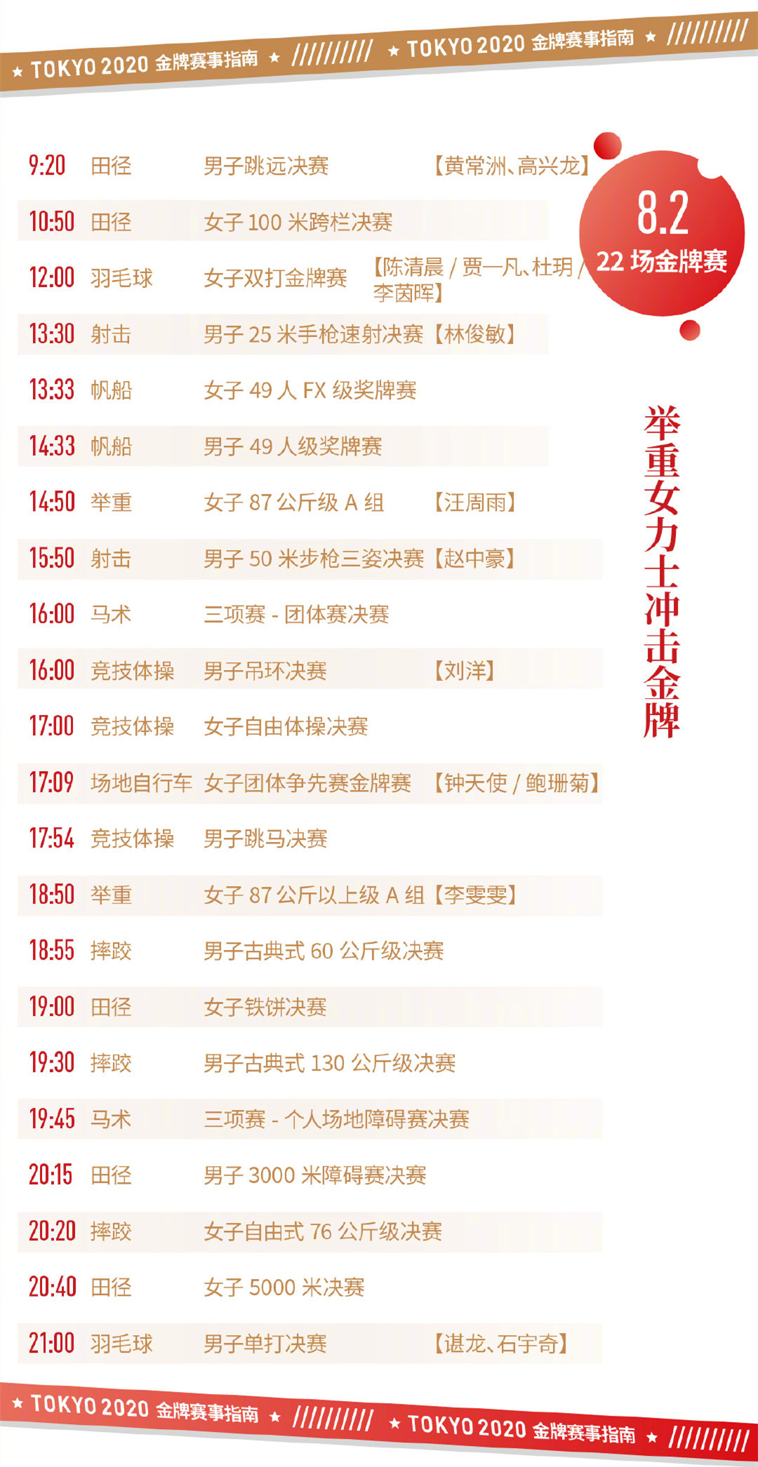 8月2日东京奥运会赛程_2020东京奥运会今日看点