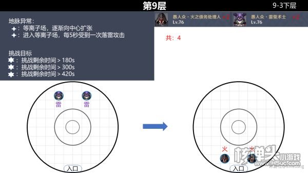 原神2.0版本深境螺旋9-12层怪物分布位置