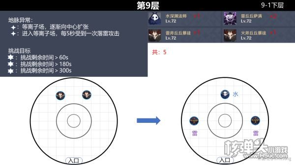 原神2.0版本深境螺旋9-12层怪物分布位置