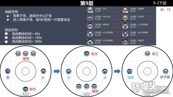 原神2.0版本深境螺旋9-12层怪物分布位置