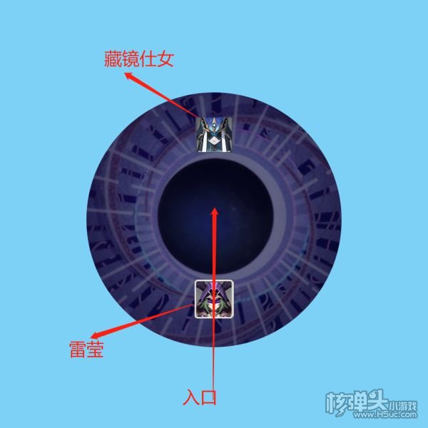 原神8月新深渊12层打法攻略 深渊12层怎么打