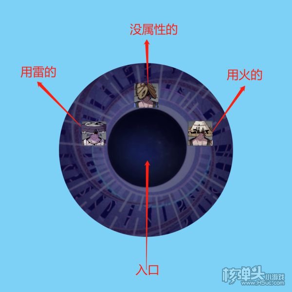原神8月新深渊12层打法攻略 深渊12层怎么打