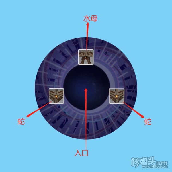 原神8月新深渊12层打法攻略 深渊12层怎么打