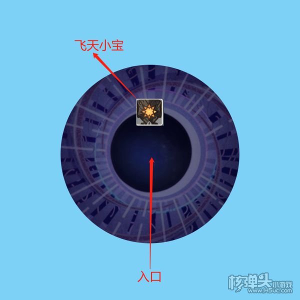 原神8月新深渊12层打法攻略 深渊12层怎么打