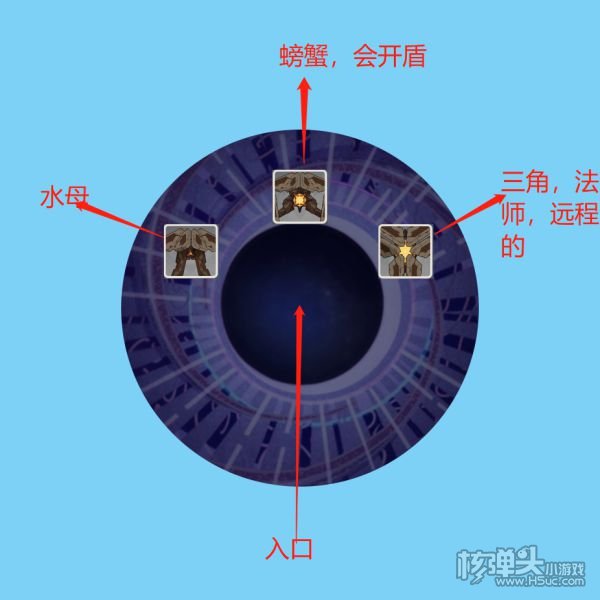 原神8月新深渊12层打法攻略 深渊12层怎么打