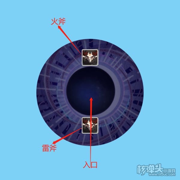原神8月新深渊12层打法攻略 深渊12层怎么打