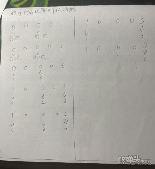 原神2.0稻妻荒海并排方块解谜教程