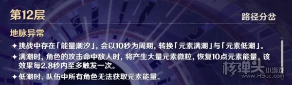 原神2.0版本第一期深渊全三星通关攻略