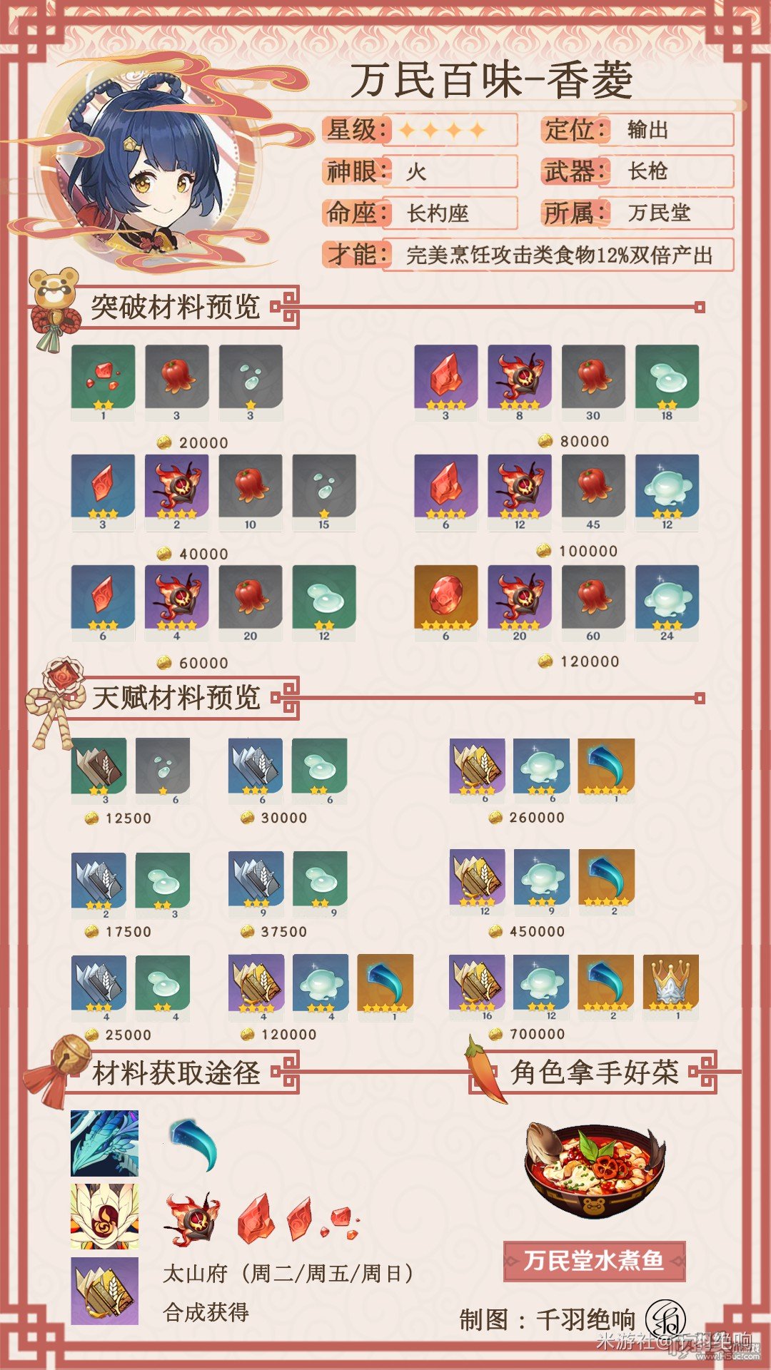 原神2.0版本香菱玩法攻略大全 香菱怎么玩