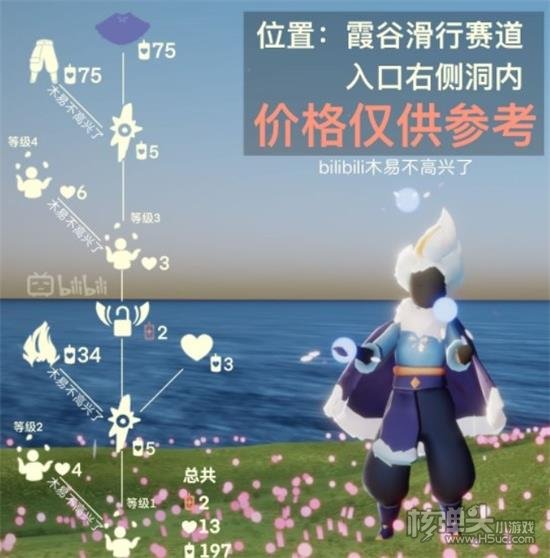 光遇抛球球先祖兑换图及位置介绍