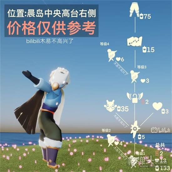 光遇2021白鸟斗篷先祖兑换图及位置一览