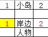 原神跨海雷方块解谜攻略 跨海雷方块怎么解