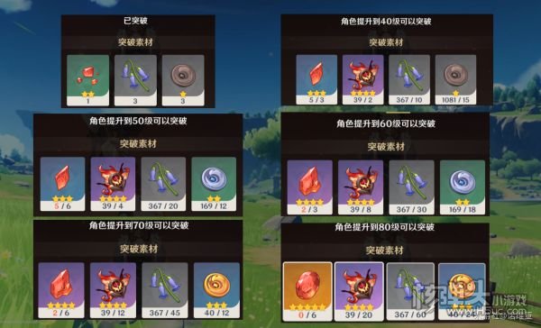 原神绯樱绣球高效采集路线分享 绯樱绣球在哪采