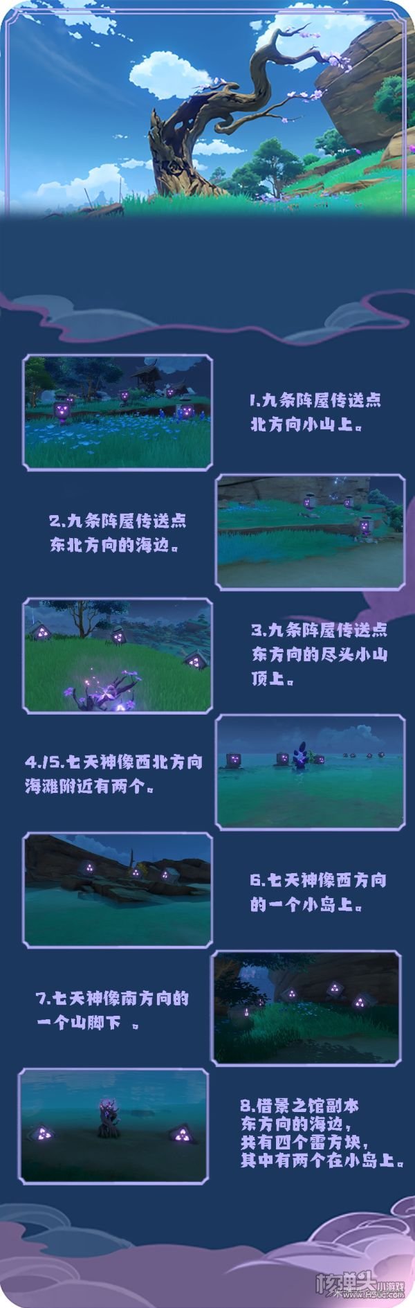 原神2.0版稻妻机关立方路线图 机关立方在哪