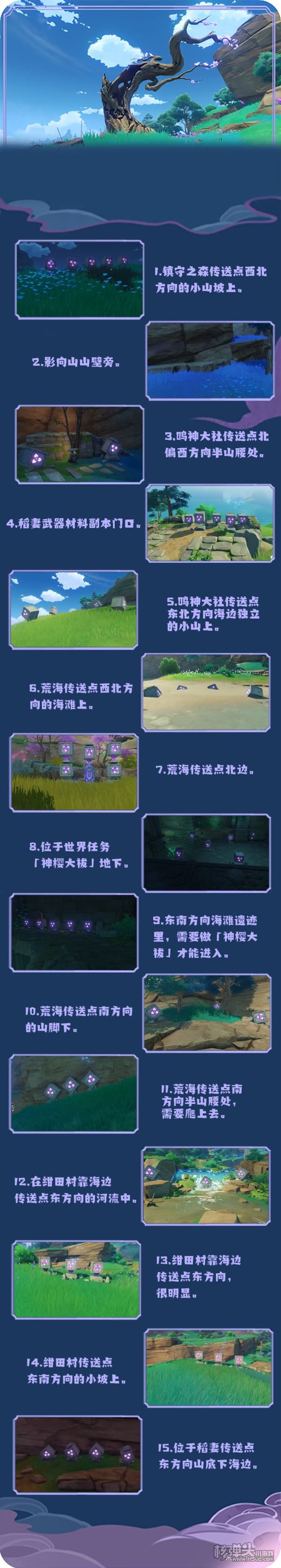 原神2.0版稻妻机关立方路线图 机关立方在哪