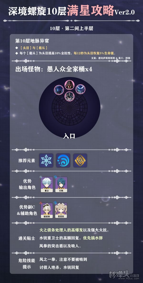 原神2.0版本8月深境螺旋10层打法详细攻略