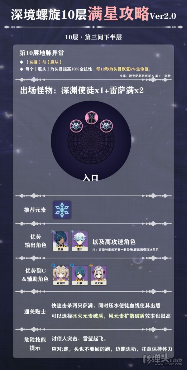 原神2.0版本8月深境螺旋10层打法详细攻略