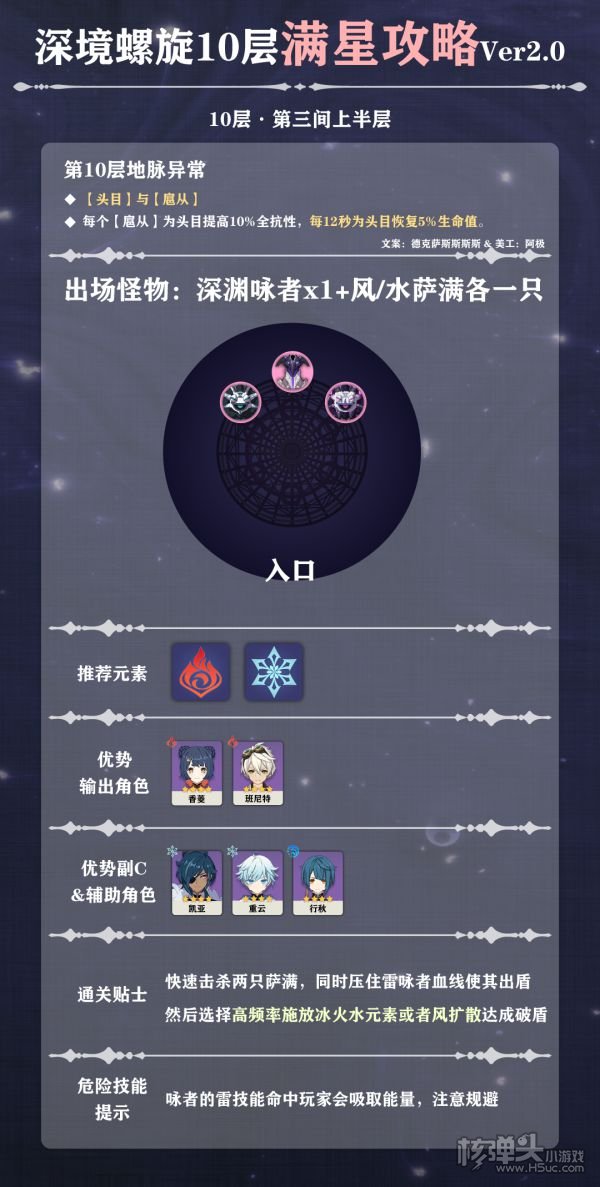 原神2.0版本8月深境螺旋10层打法详细攻略