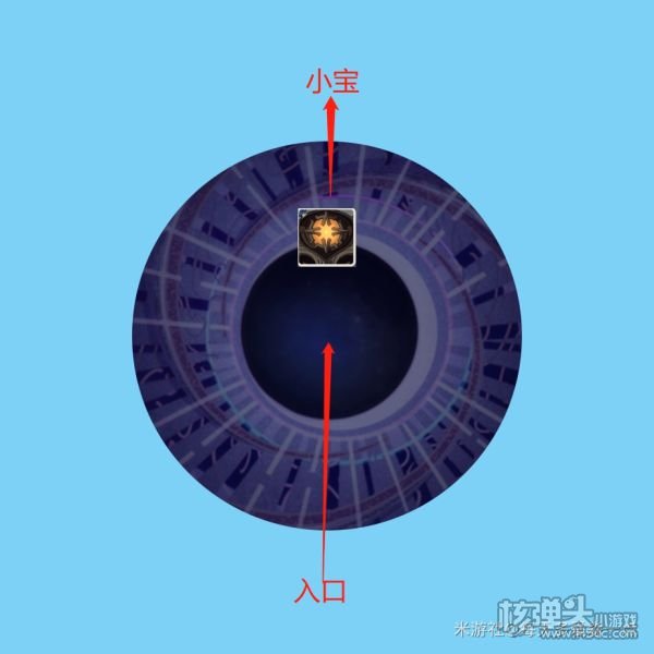 原神2.0版深渊第一期12层详细打法教学