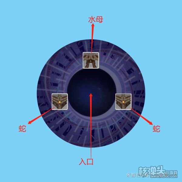 原神2.0版深渊第一期12层详细打法教学