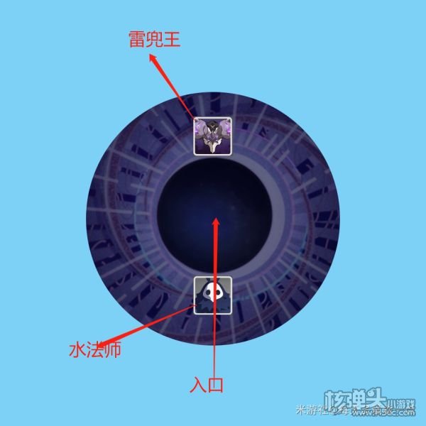 原神2.0版深渊第一期12层详细打法教学