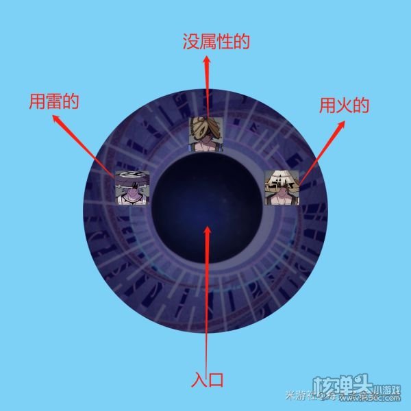 原神2.0版深渊第一期12层详细打法教学