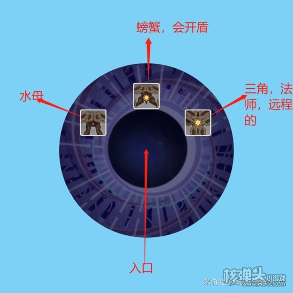原神2.0版深渊第一期12层详细打法教学