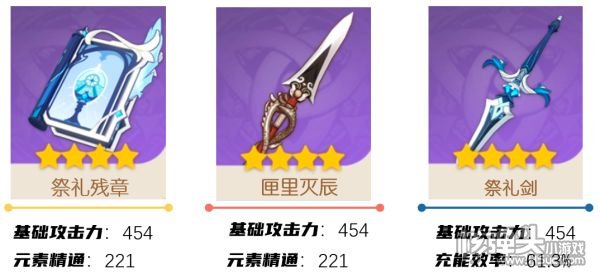 原神2.0版本二期卡池抽取分析 2.0二期卡池怎么样