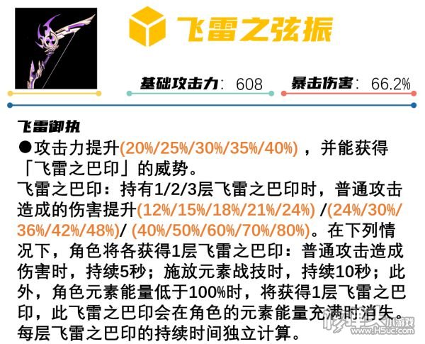 原神2.0版本二期卡池抽取分析 2.0二期卡池怎么样