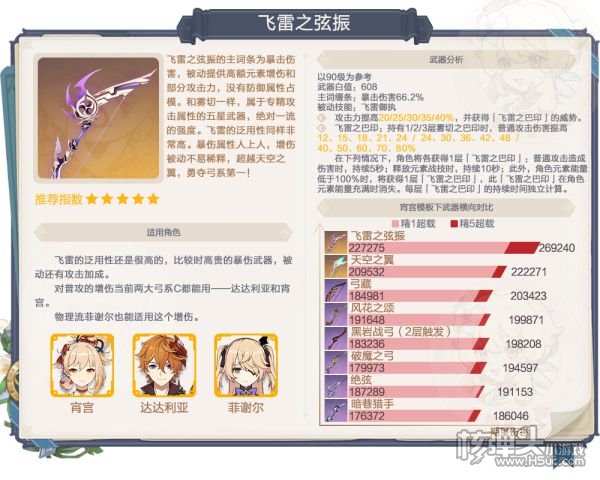 原神宵宫池子与武器池抽取建议详解