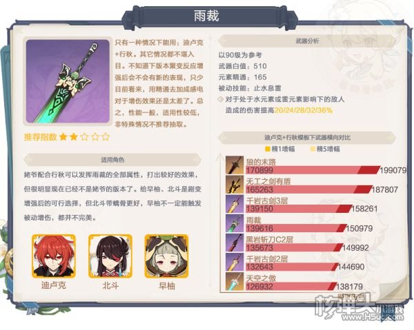 原神宵宫池子与武器池抽取建议详解