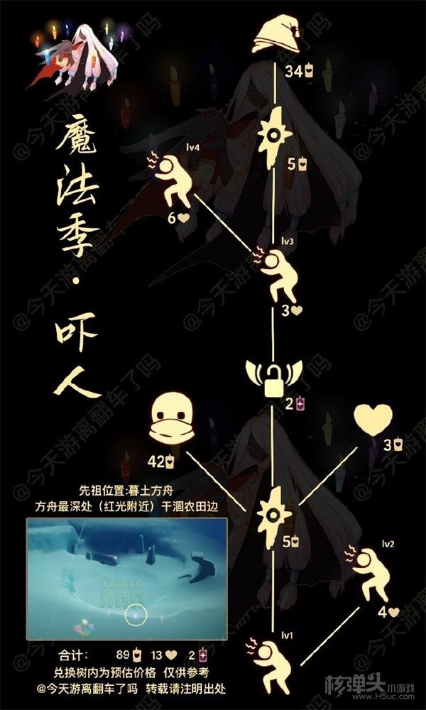 光遇尖角魔法帽怎么获取 尖角魔法帽获取方法