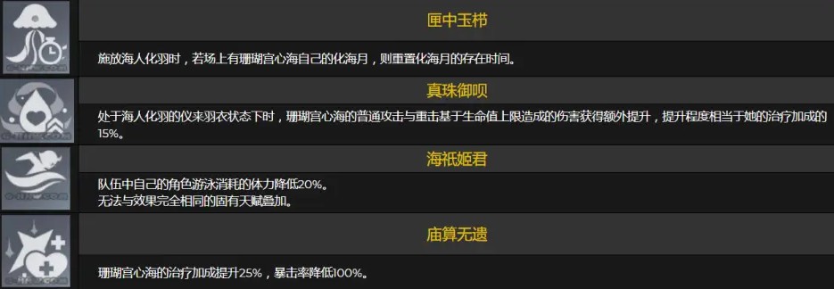 原神心海技能介绍 心海技能效果及倍率展示