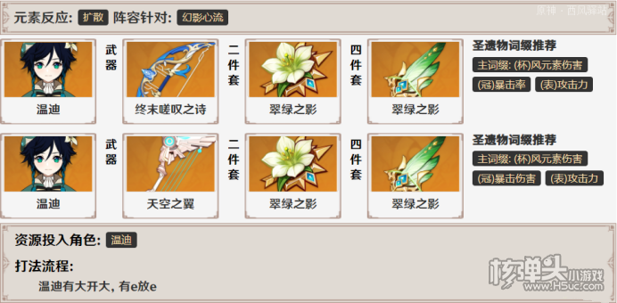 原神幻影心流活动第四天连接先生通关攻略