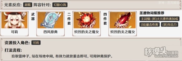 原神幻影心流第三天关不住的人玩法攻略