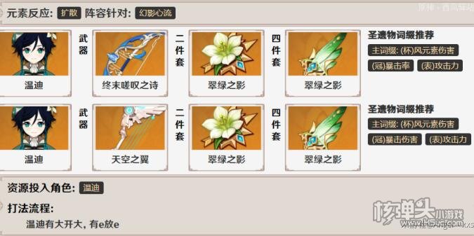 原神幻影心流活动第四天挑战技巧攻略