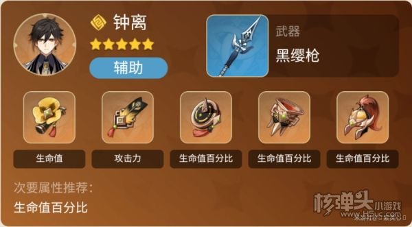 原神2.0版本刻晴培养思路 2.0刻晴最强玩法