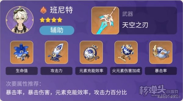 原神2.0版本刻晴培养思路 2.0刻晴最强玩法