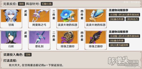 原神幻影心流Day5挑战指南 幻影心流Day5怎么过