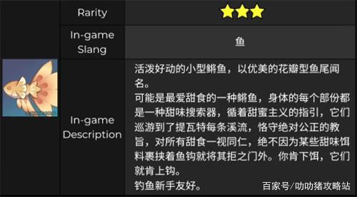 原神鱼类大全一览 原神鱼类全部种类图鉴介绍