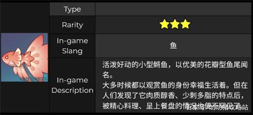 原神鱼类大全一览 原神鱼类全部种类图鉴介绍