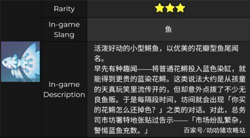 原神鱼类大全一览 原神鱼类全部种类图鉴介绍