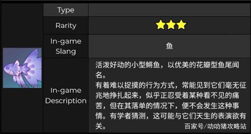 原神鱼类大全一览 原神鱼类全部种类图鉴介绍