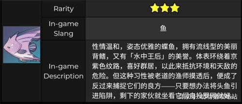 原神鱼类大全一览 原神鱼类全部种类图鉴介绍