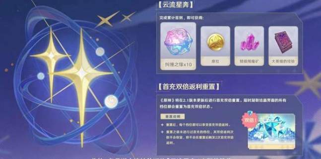 原神云流星奔活动奖励是什么 云流星奔活动介绍
