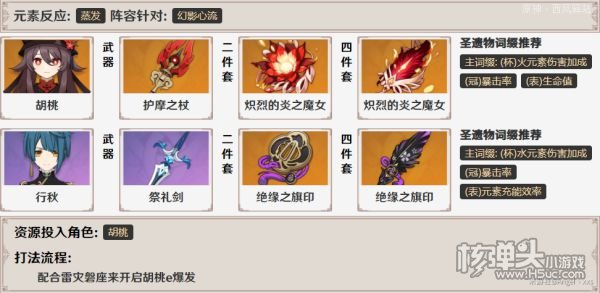 原神幻影心流第六天挑战消力冲击波玩法攻略